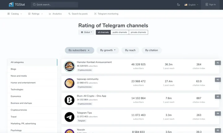 telegram tools排查与维护示意图,帮助完成telegram tools相关操作