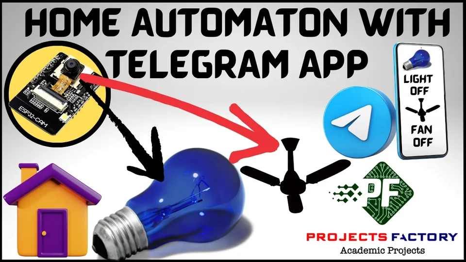 telegram tools常见问题 FAQ示意图,帮助完成telegram tools相关操作