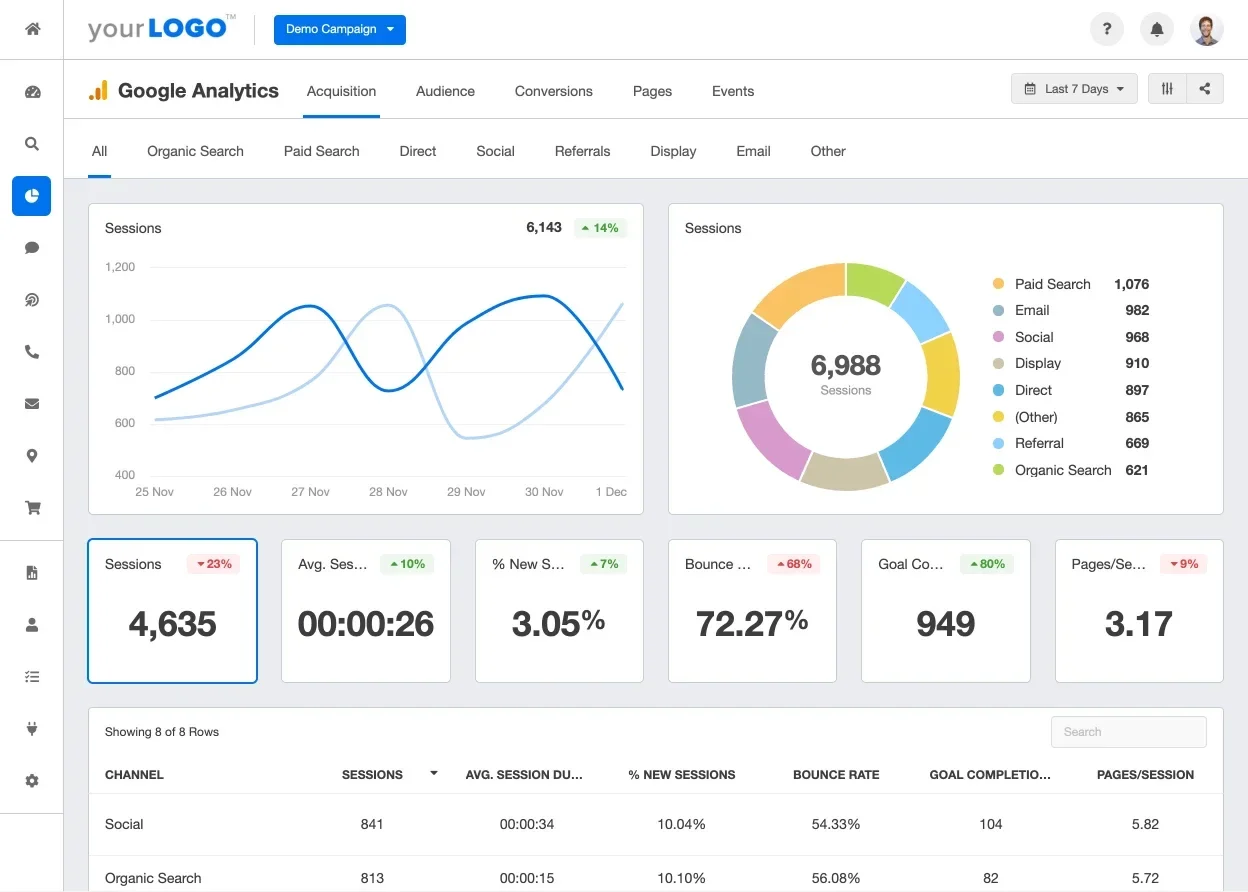 telegram toolsautomated moderation dashboard示意图,帮助完成telegram tools相关操作